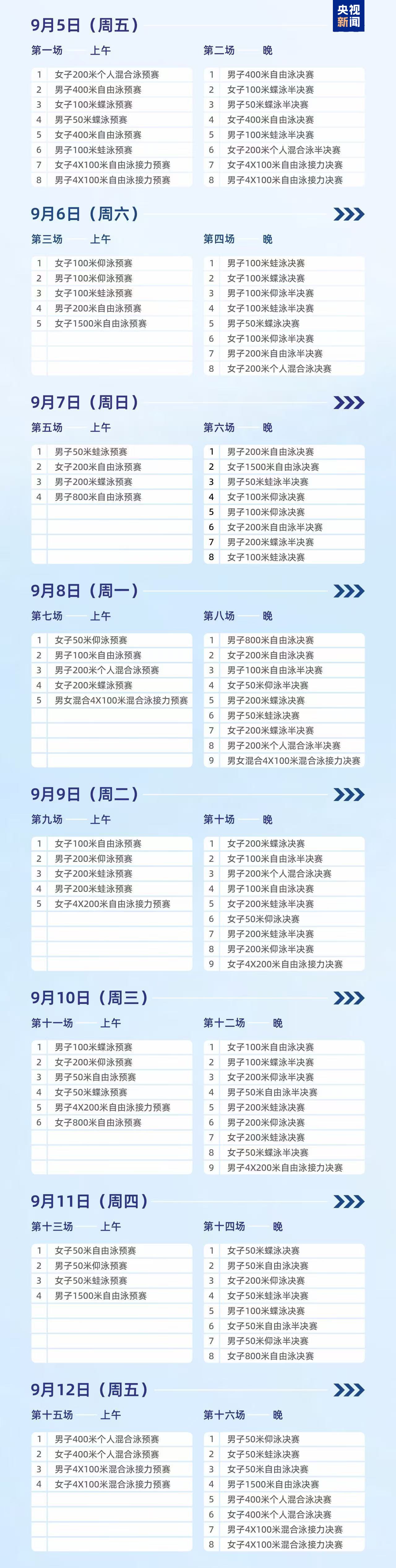 出战, 出战, 本次比赛是