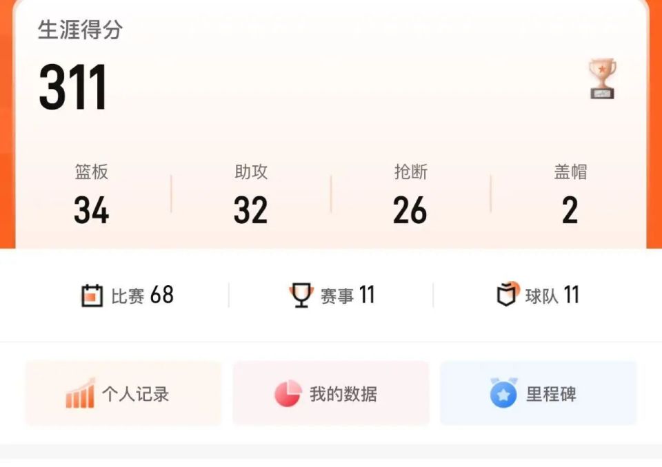 咱们尝试一, 向线下释放, news 咱们尝试一, 向线下释放, news