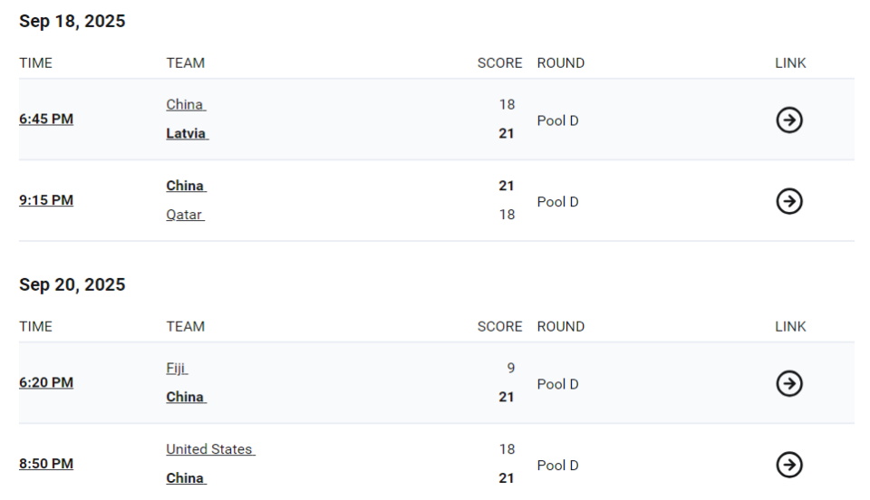 小组第二晋 小组第二晋