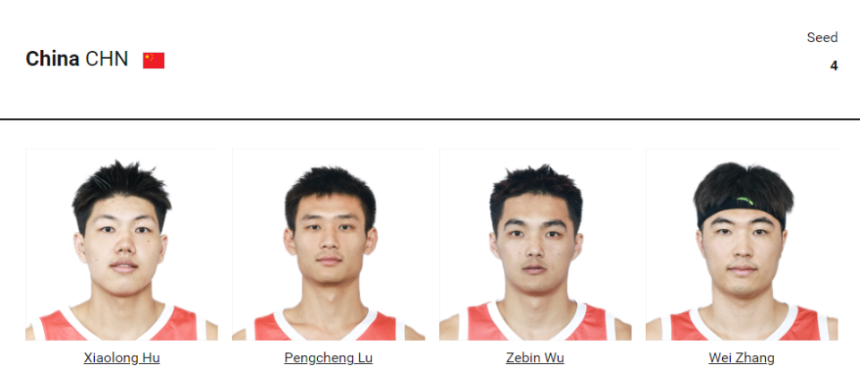 惜败拉脱维, 赛收官战 惜败拉脱维, 赛收官战