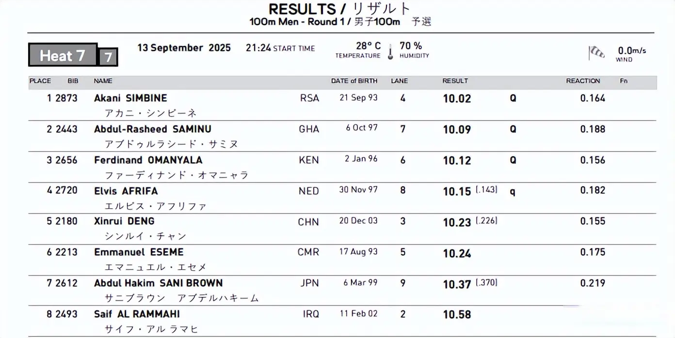 K中国完胜, entit, 兰的同龄老 K中国完胜, entit, 兰的同龄老